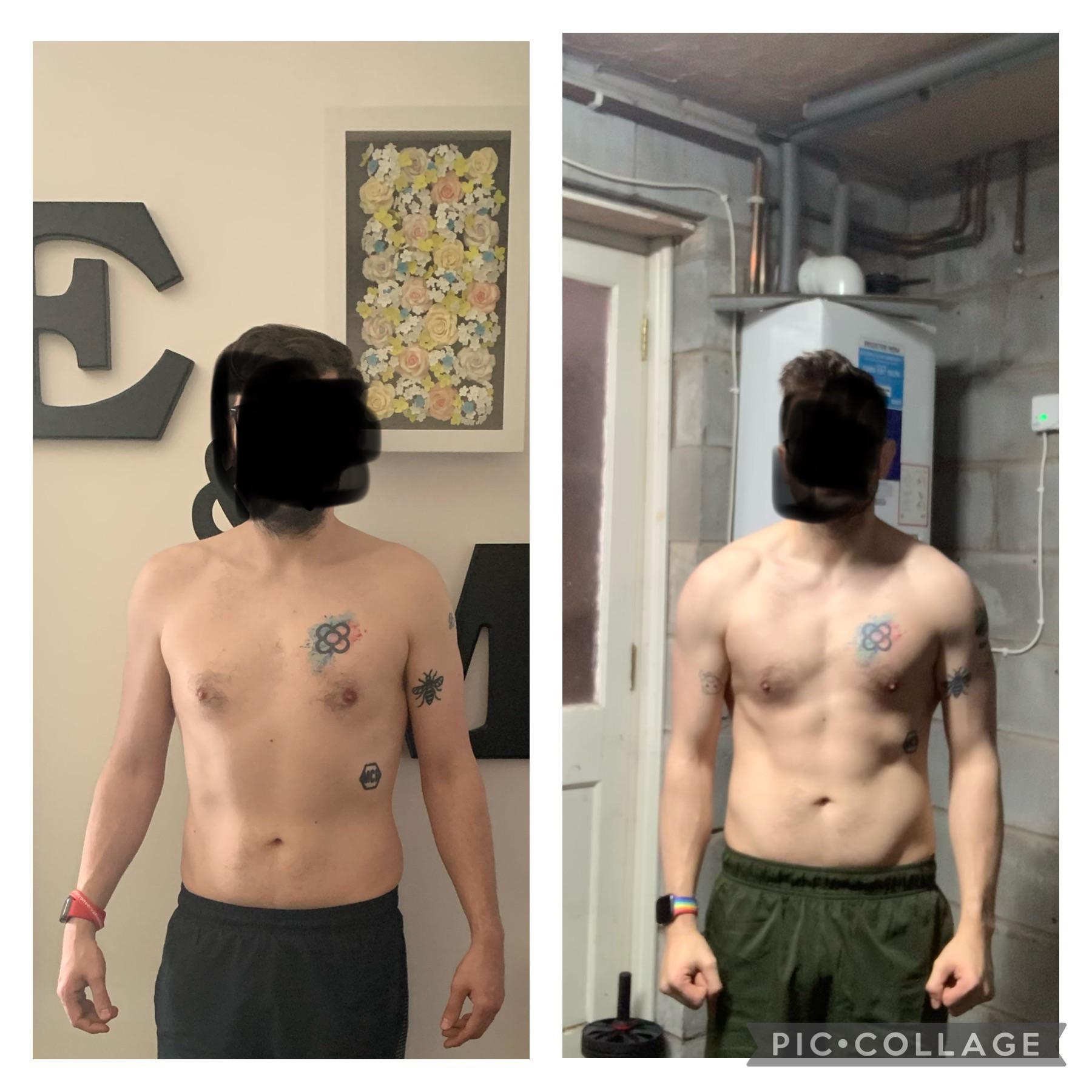 Client transformation: Muscle Building — Gained 20lbs Lean Muscle